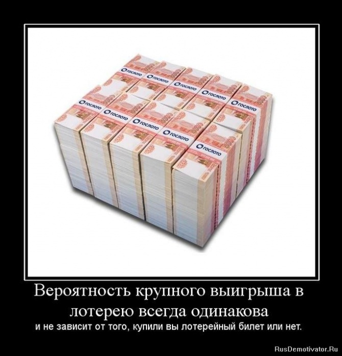 Стоп ауты как обязательный фактор учета в организации торговли. Стоп ауты как обязательный фактор учета в организации торговли.